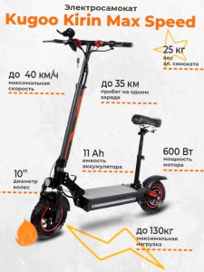 Max Speed в Минске